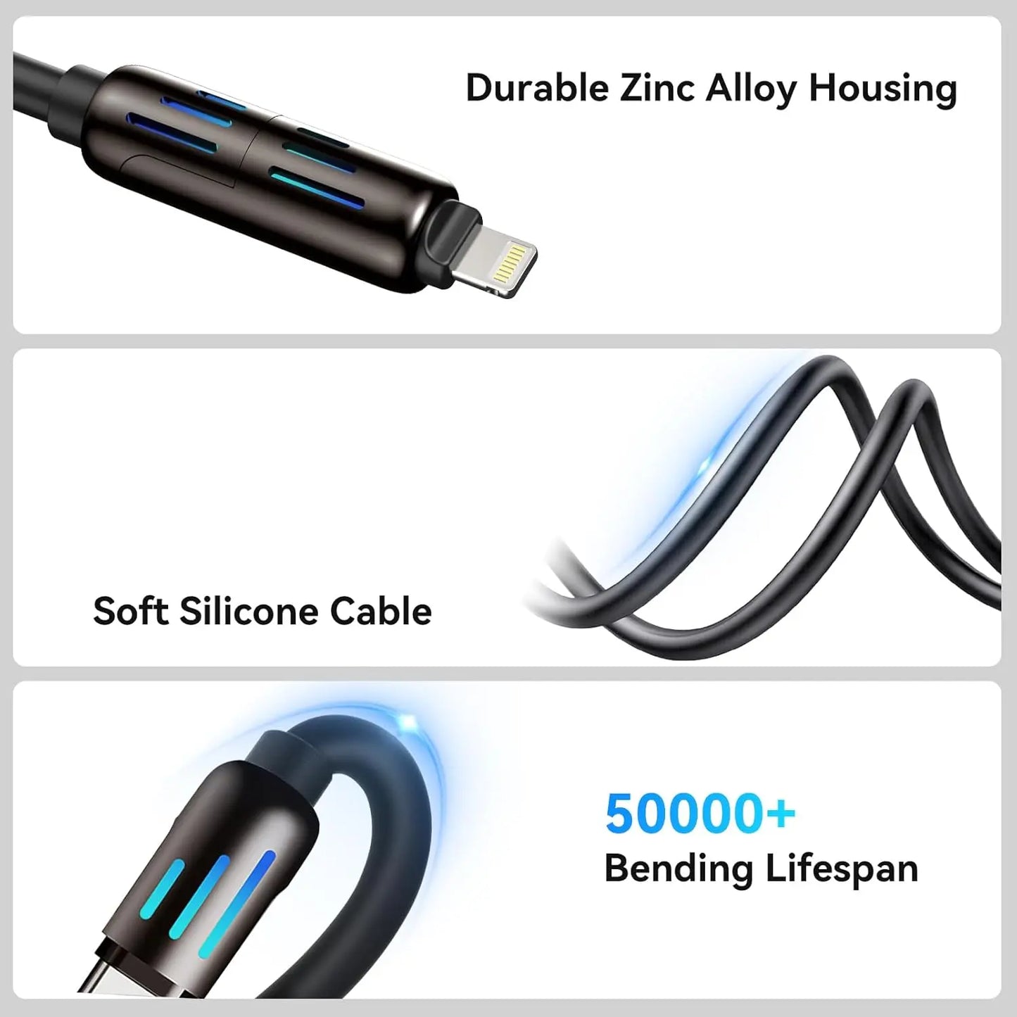 4 in 1 Charging Cable Gomuto