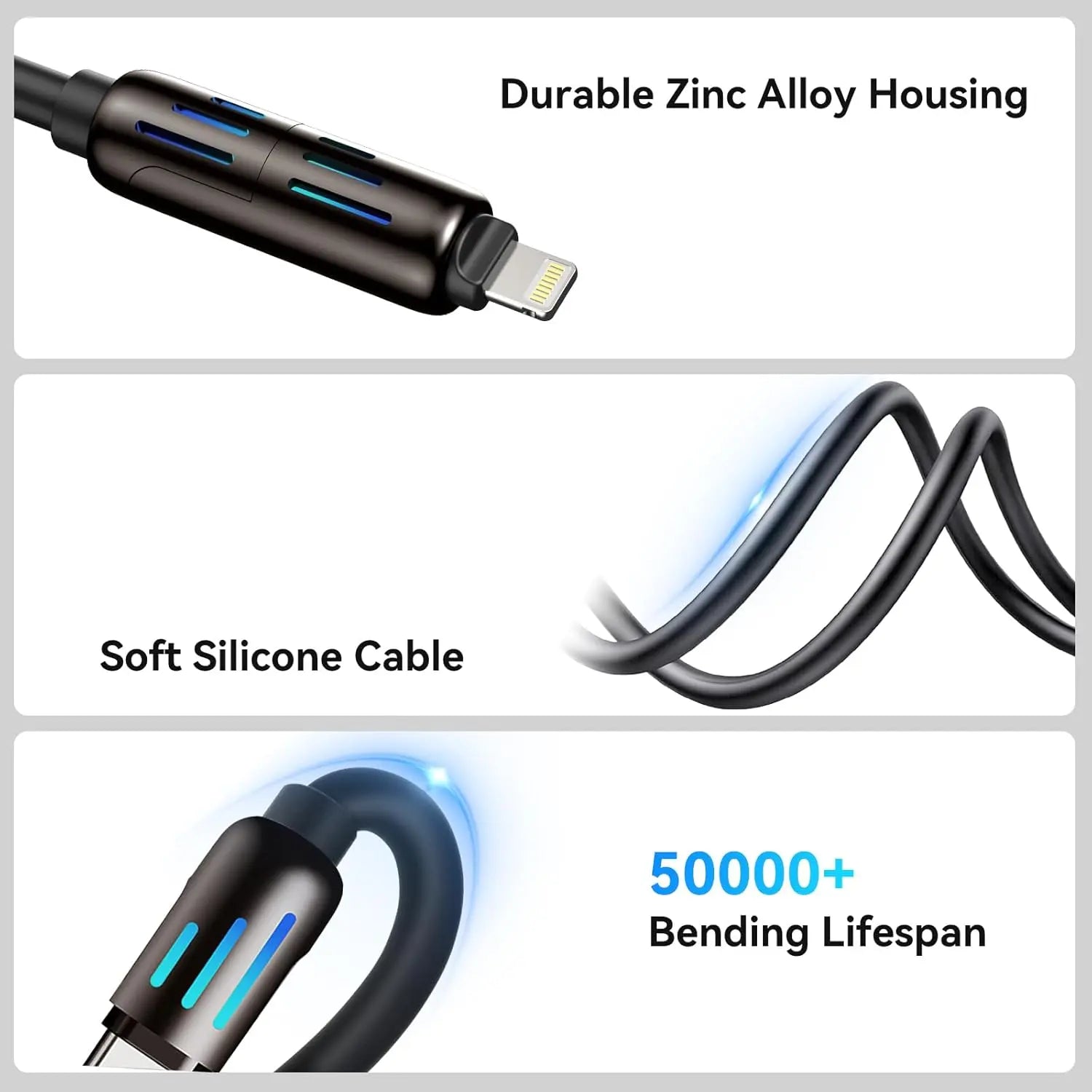 4 in 1 Charging Cable Gomuto