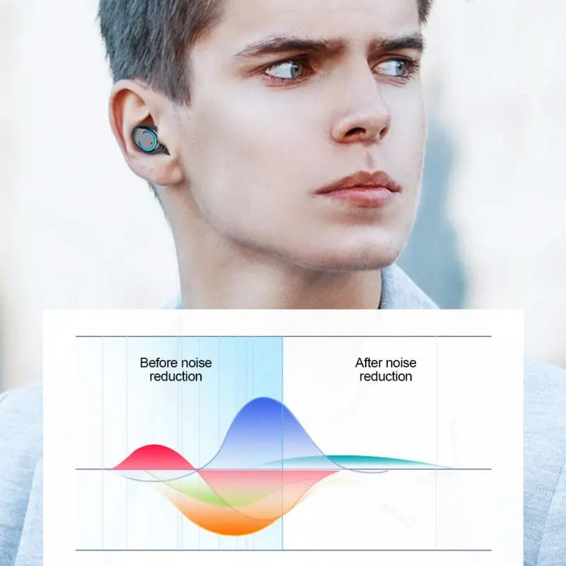 Binaural Mini Cylindrical Bluetooth Headphones F9 V5.0 - HD Calling, Long Battery Life Gomuto