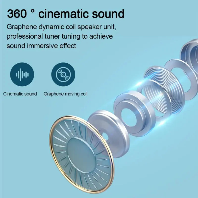 Binaural Mini Cylindrical Bluetooth Headphones F9 V5.0 - HD Calling, Long Battery Life Gomuto