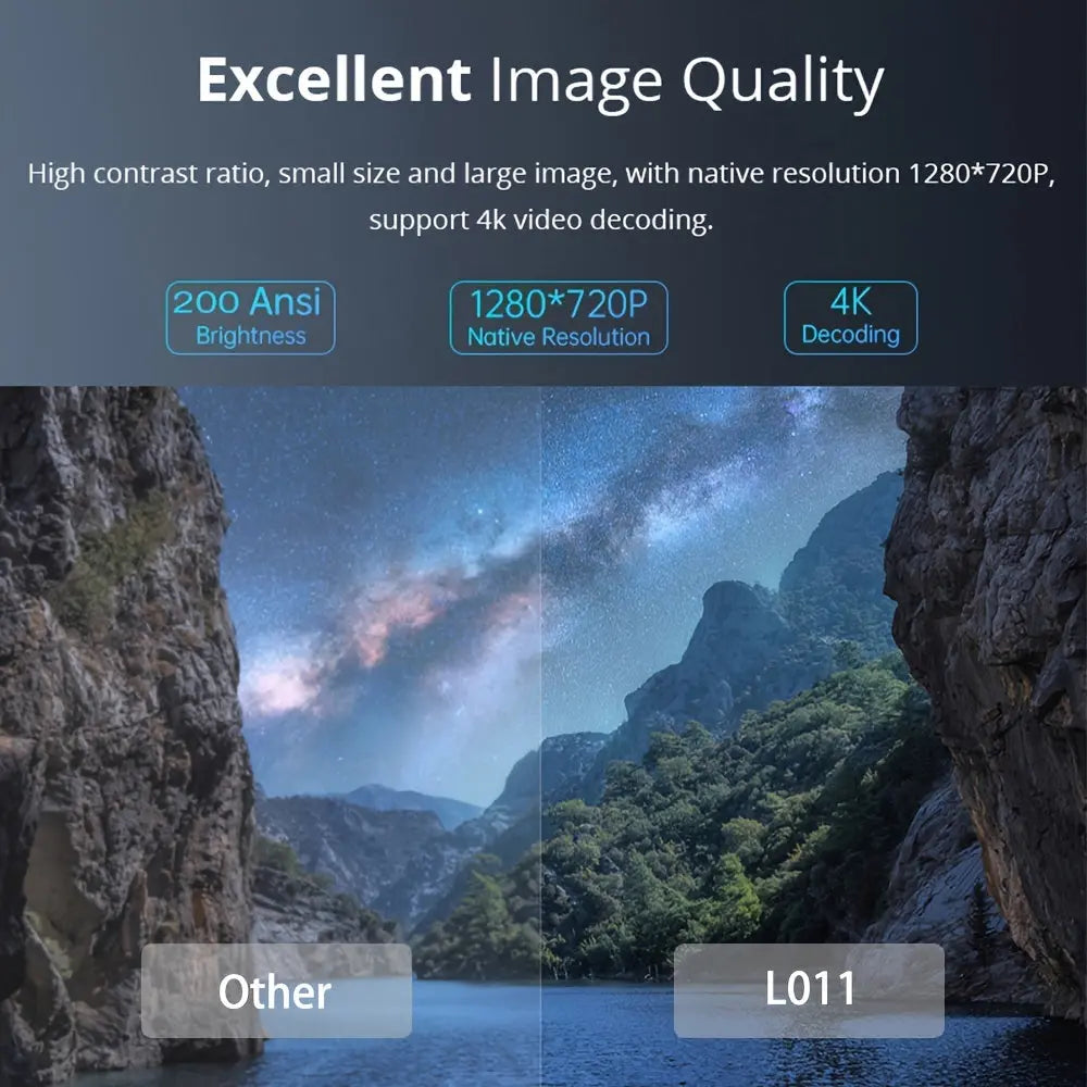 HY300 Mini 4K Projector Portable 180° Rotatable Projection Android 11.0 Dual Band WiFi Video Beammer For Outdoor Cinema - Gomuto