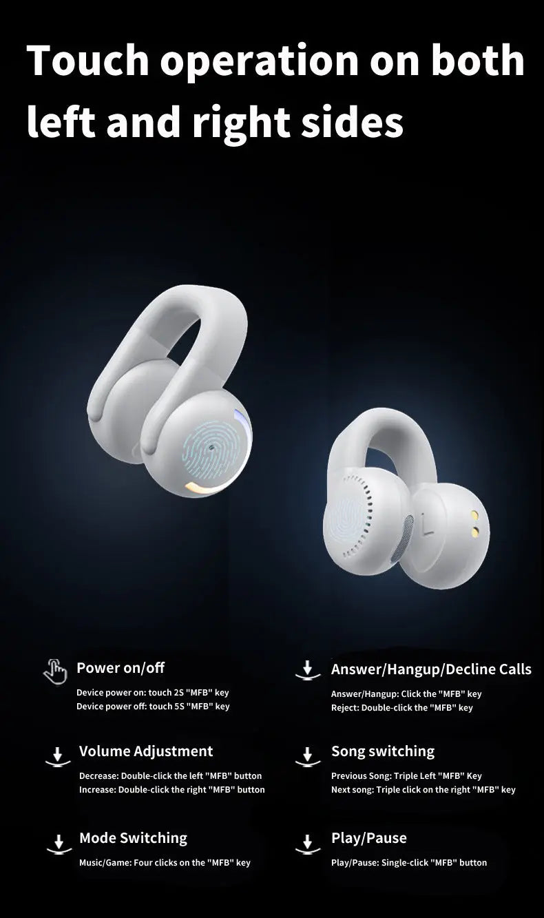 Original OWS Clip-On Wireless Earphones - Low Latency, ENC Noise-Canceling Bluetooth Headset for Gaming Gomuto
