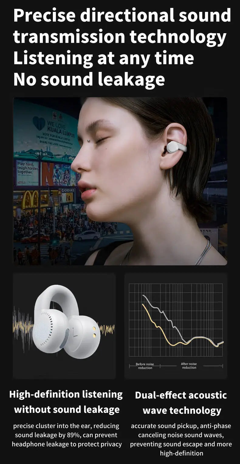 Original OWS Clip-On Wireless Earphones - Low Latency, ENC Noise-Canceling Bluetooth Headset for Gaming Gomuto