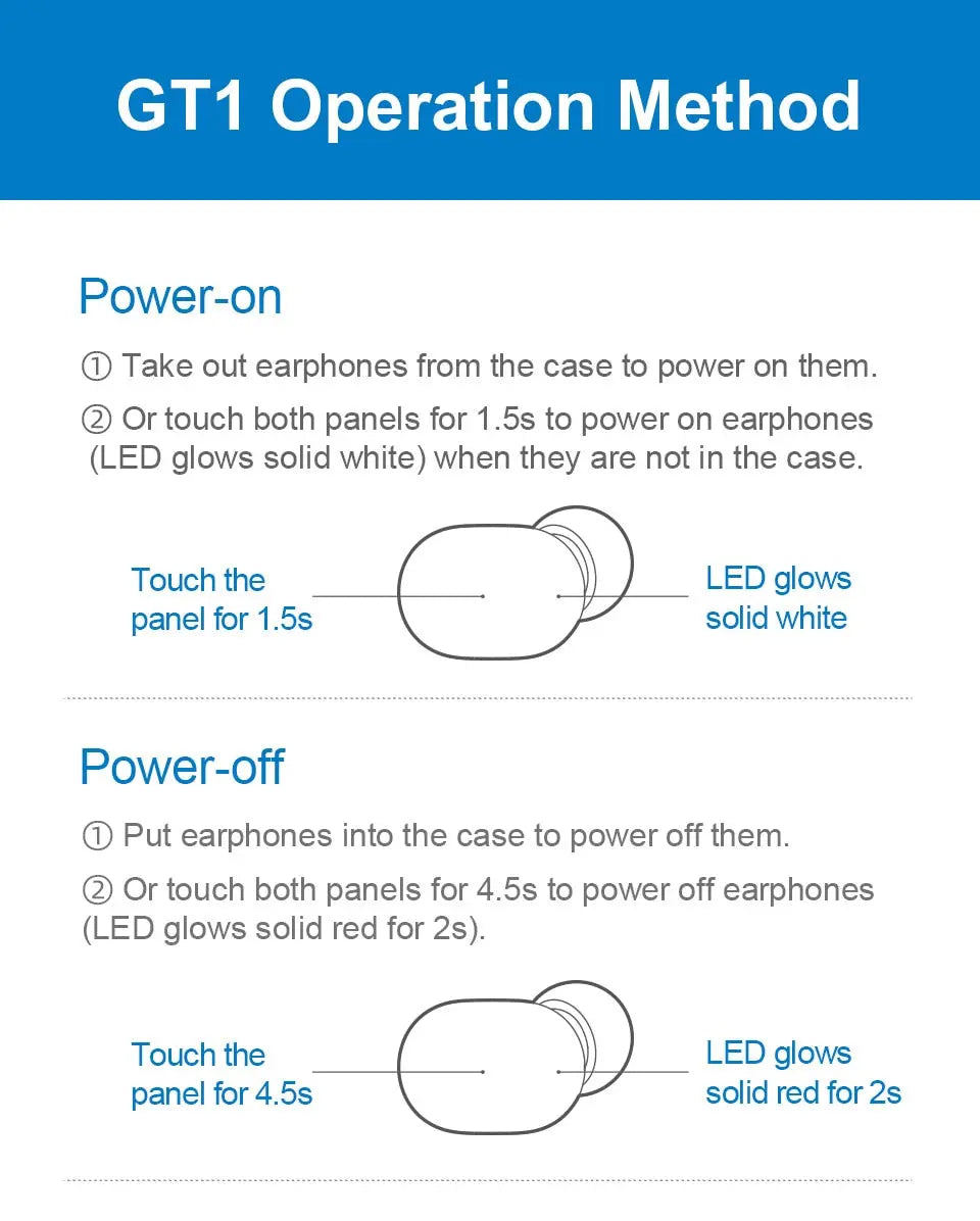 Wireless Bluetooth 5.0 Binaural In-Ear Headset - Stereo, Waterproof, Motion Ready Gomuto