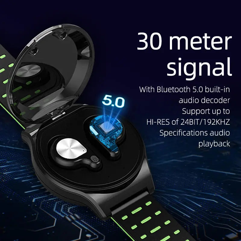Wireless Bluetooth Wrist Strap Headset - HiFi Quality, Sports Earbuds Compatible with Apple & Android Gomuto