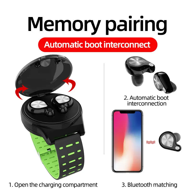 Wireless Bluetooth Wrist Strap Headset - HiFi Quality, Sports Earbuds Compatible with Apple & Android Gomuto
