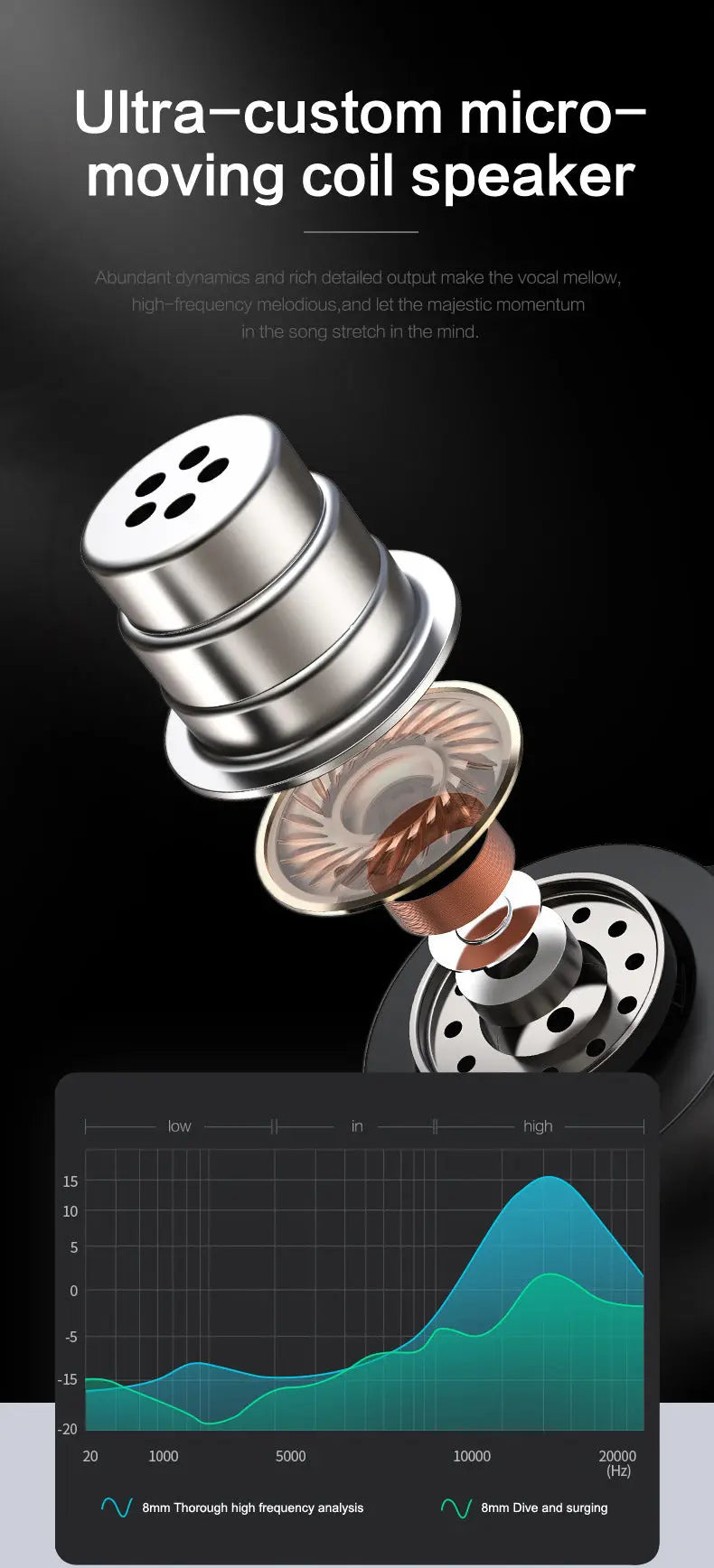 Wireless Gaming Bluetooth Headset - Low Latency, Luminous Design, NFC, Voice Control Gomuto
