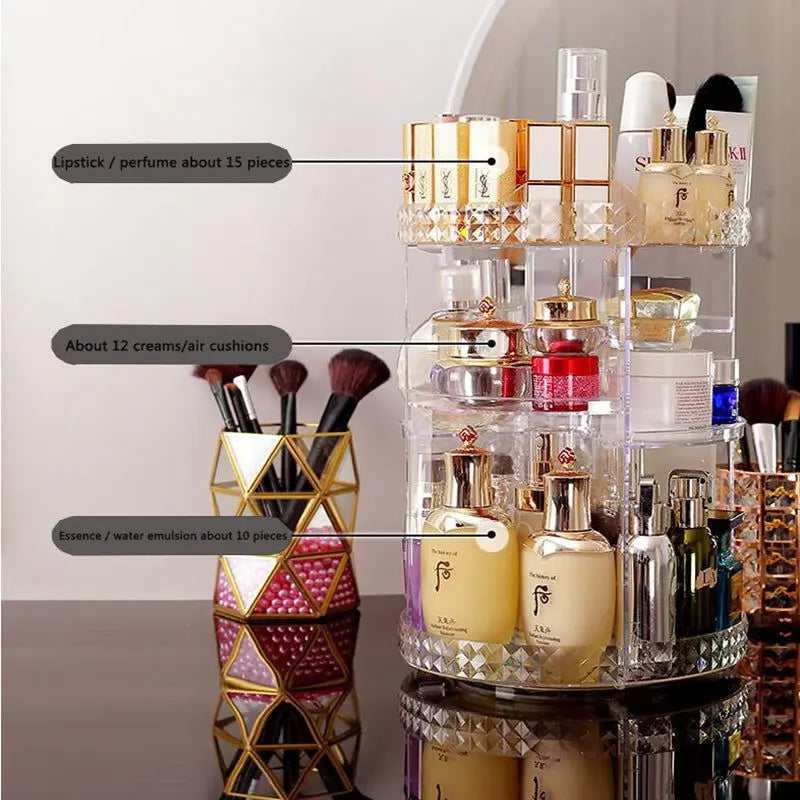 360 Degree Rotating Cosmetic Organizer gomuto.com